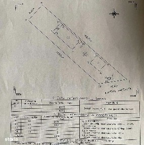 Strada Emil Racovita, Voluntari, Ilfov