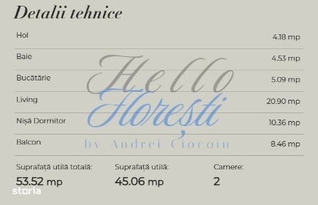 Apartament 2 camere, semifinisate, 55.5 mp, Zona Eroilor