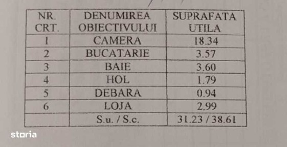 Drobeta-Turnu Severin, Mehedinti
