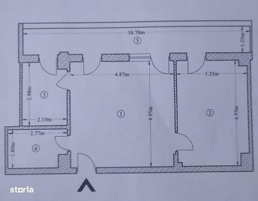 Militari, Sectorul 6, Bucuresti