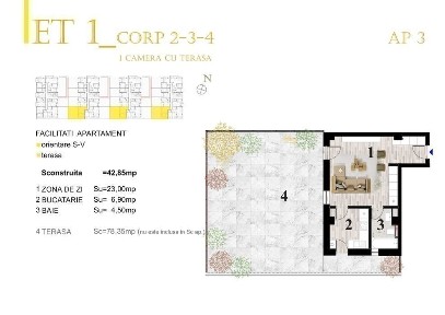 Dezvoltator imob, 2 camere, Complex Urban Residence, Zona Centru Vechi
