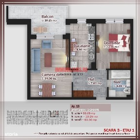 Theodor Pallady, Sectorul 3, Bucuresti