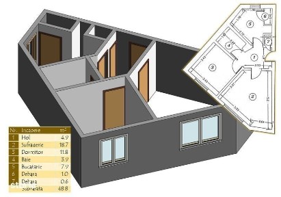 Apartament 2 camere, parter - Turnu Magurele