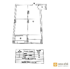 Aleea Mihail Sadoveanu, Agronomie, Iasi