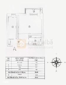 Nicolina - CUG, mobilat & utilat, 1 camera decomandat, bloc 1990