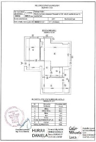proprietar persoana juridica inchiriez spatiu comercial