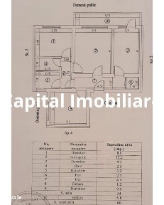 Drobeta-Turnu Severin, Mehedinti
