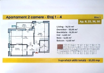 Strada Postalionului, IMGB, Sectorul 4, Bucuresti
