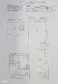 INVESTITIE! Spatiu Comercial 102 Mp, P-Ta Trandafirilor, Ultracentral