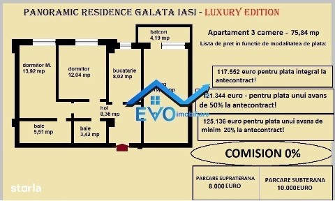 Soseaua Iasi-Voinesti, Galata, Iasi