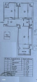 Ansamblul Buzaului, Braila