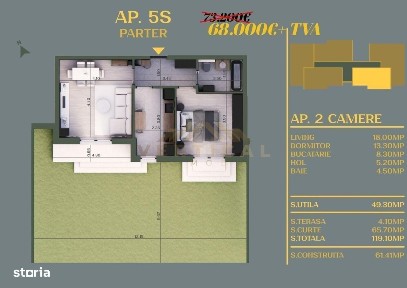 DISCOUNT! Apartament 2 camere cu gradina | Berceni/Vidra