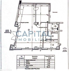 Centru, Cluj-Napoca, Cluj