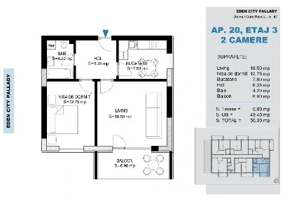 Drumul Gura Racului, Theodor Pallady, Sectorul 3, Bucuresti