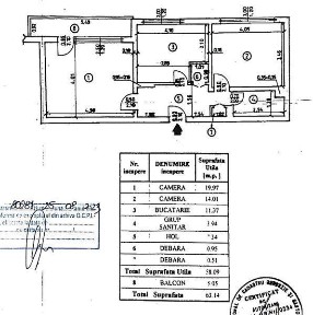 Militari, Sectorul 6, Bucuresti