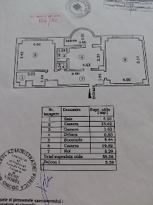 Particular, ultracentral 2 camere