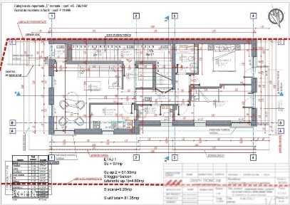 Militari, Sectorul 6, Bucuresti