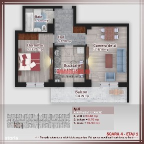 Theodor Pallady, Sectorul 3, Bucuresti