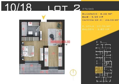 Theodor Pallady, Sectorul 3, Bucuresti