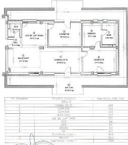 Penthouse 4 camere | 2 bai| 103 mp | terasa 60 mp | Priveliste panoram