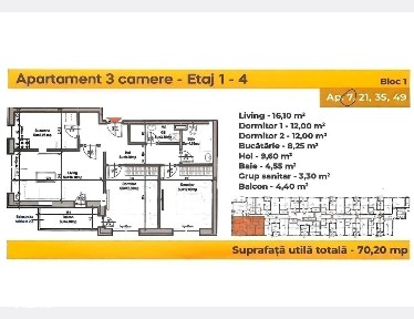 IMGB, Sectorul 4, Bucuresti