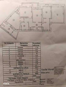 proprietar,ap de 4cam,90mpCons.,et1, zona Frumoasa Continental,parcare