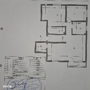 Central, Pitesti, Arges