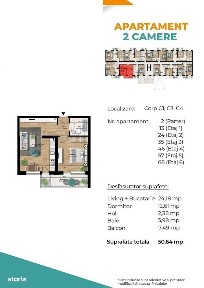 Strada Biruintei, Popesti Leordeni, Ilfov