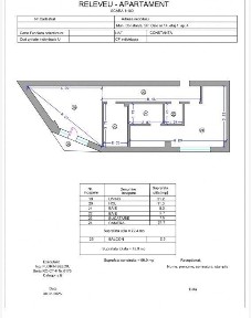Strada Brestea, Tomis Plus - Boreal, Constanta
