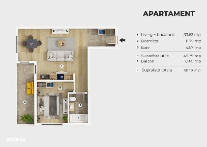 IMGB, Sectorul 4, Bucuresti