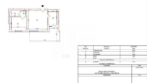 IMGB, Sectorul 4, Bucuresti