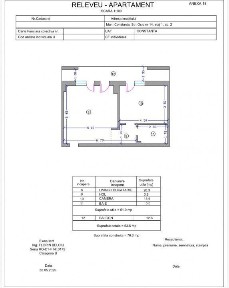 Strada Brestea, Tomis Plus - Boreal, Constanta