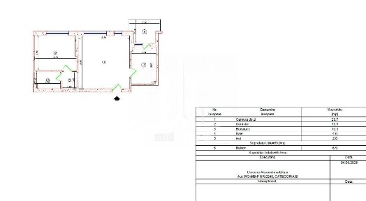 IMGB, Sectorul 4, Bucuresti