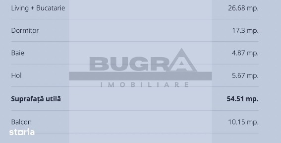 Apartament 2 camere, 54mp, balcon, garaj, zona C. Coposu