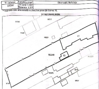 Central, Pitesti, Arges