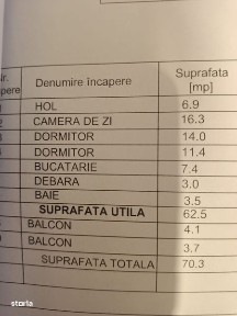 Apartament 3 camere
