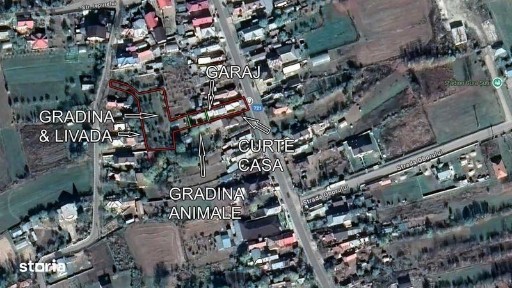 Gura Sutii, Dambovita