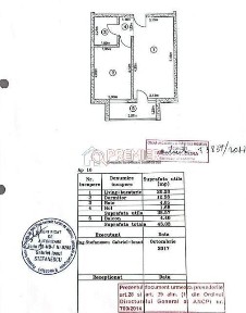 Strada Muntele Lung, Aparatorii Patriei, Sectorul 4, Bucuresti