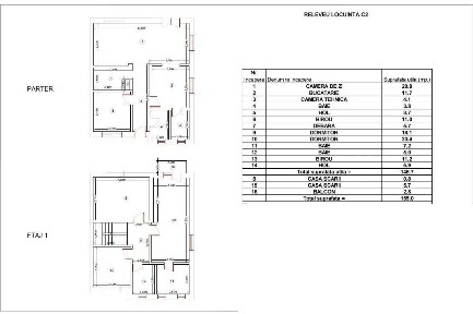 Drumul Gura Calitei, Theodor Pallady, Sectorul 3, Bucuresti