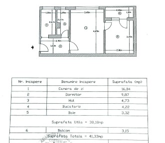 Central, Pitesti, Arges