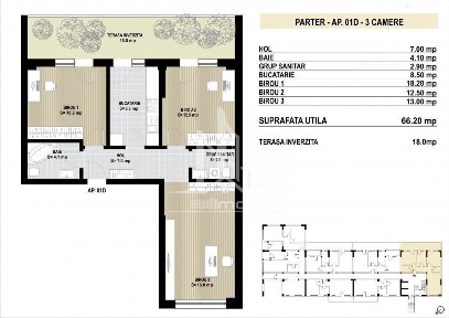 IMGB, Sectorul 4, Bucuresti