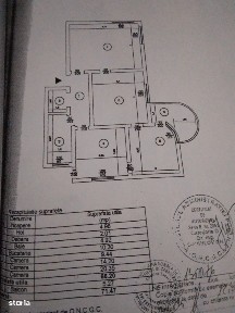 Centru Copou Lascar Catargi 3 camere 72 mp etaj 1 parcare si boxa
