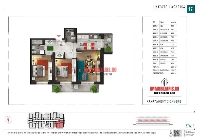 Theodor Pallady, Sectorul 3, Bucuresti