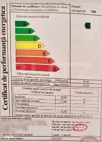Antene, Timisoara, Timis