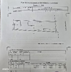 Imobil amplasat pe Bd. George Coșbuc, ideal locuință sau comercial.