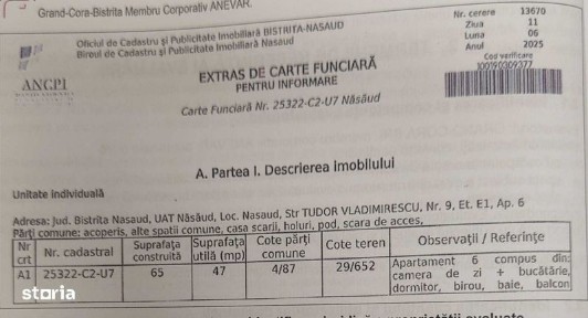 Nasaud, Bistrita-Nasaud