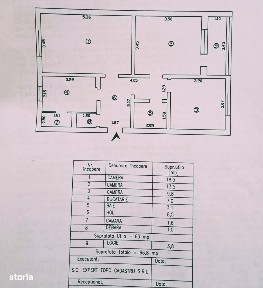 Apartament cu 3 camere, Str. Gradinari langa River Towers
