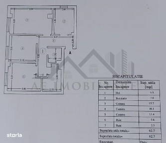 Apartament 3 camere Panoramic Residence - capat CUG