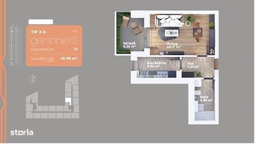 Titan, Sectorul 3, Bucuresti