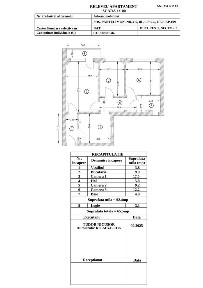 Soseaua Pantelimon, Pantelimon, Sectorul 2, Bucuresti